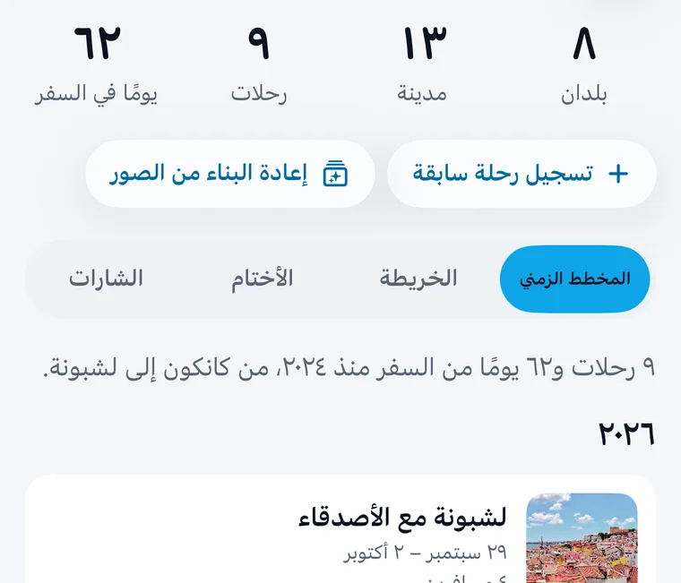 قصة السفر في Jurni: البلدان والمدن والرحلات وأيام السفر، مع «تسجيل رحلة سابقة» و«إعادة البناء من الصور» ومخطط زمني للرحلات.
