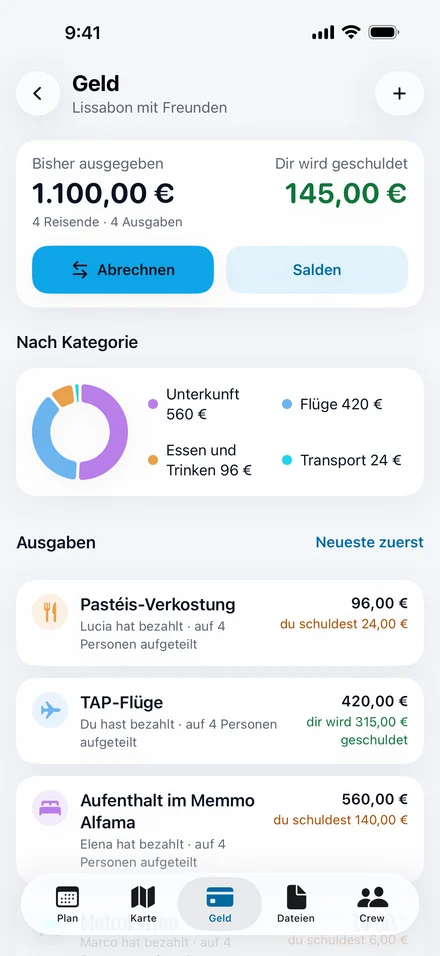 „Geld“ in Jurni für die Lissabon-Reise: Vier Reisende haben 1.100 Euro ausgegeben, dir werden 145 Euro geschuldet, dazu die Taste „Abrechnen“ und die Ausgaben nach Kategorie.