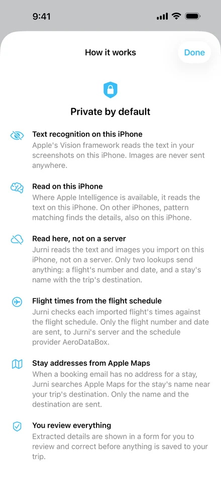 Jurni’s How it works sheet, Private by default: text recognition on this iPhone, reading on this iPhone, read here and not on a server, flight times from the flight schedule, stay addresses from Apple Maps, and you review everything.