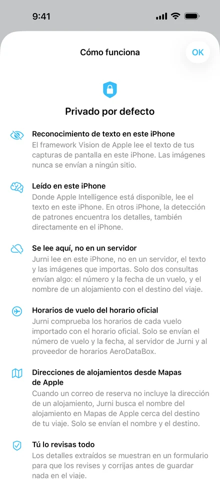 Hoja Cómo funciona de Jurni, Privado por defecto: reconocimiento de texto en este iPhone, leído en este iPhone, se lee aquí y no en un servidor, horarios de vuelo del horario oficial, direcciones de alojamientos desde Mapas de Apple y tú lo revisas todo.