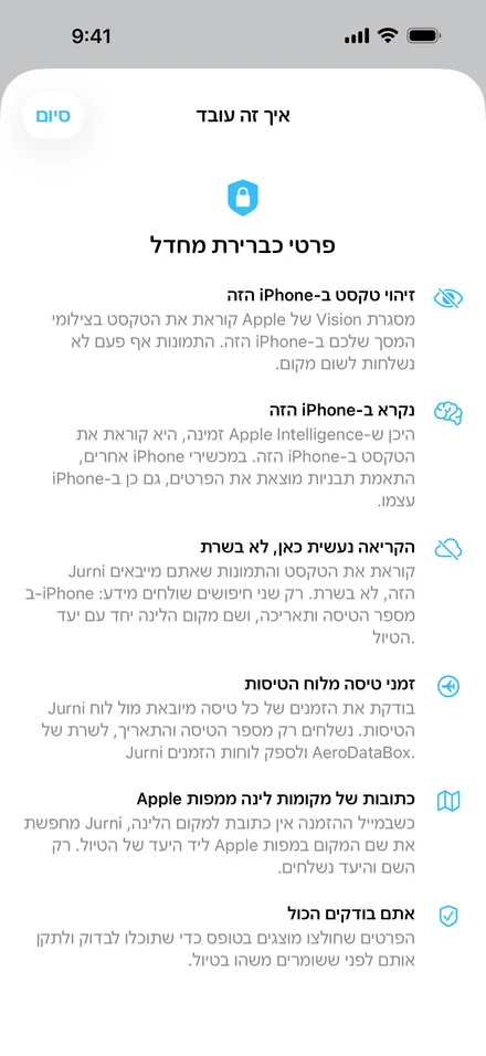 הגיליון "איך זה עובד" של Jurni, "פרטי כברירת מחדל": זיהוי טקסט ב-iPhone הזה, נקרא ב-iPhone הזה, הקריאה נעשית כאן ולא בשרת, זמני טיסה מלוח הטיסות, כתובות של מקומות לינה ממפות Apple, ואתם בודקים הכול.