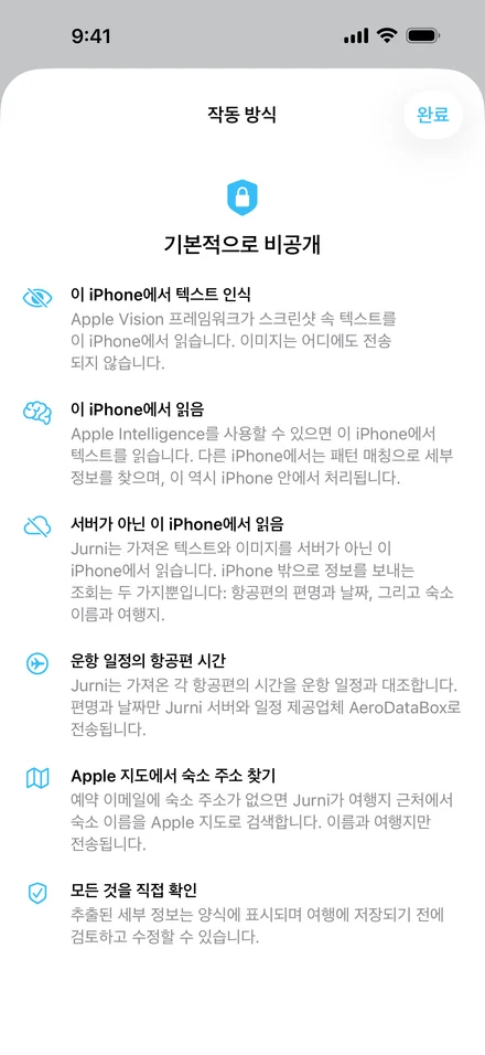 Jurni ‘작동 방식’ 시트의 ‘기본적으로 비공개’: 이 iPhone에서 텍스트 인식, 이 iPhone에서 읽음, 서버가 아닌 이 iPhone에서 읽음, 운항 일정의 항공편 시간, Apple 지도에서 숙소 주소 찾기, 모든 것을 직접 확인.
