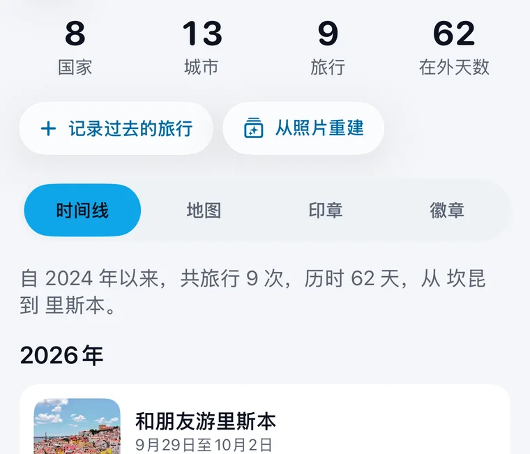 Jurni 旅行故事：国家、城市、旅行次数和在外天数，附有“记录过去的旅行”和“从照片重建”，以及旅行时间线。
